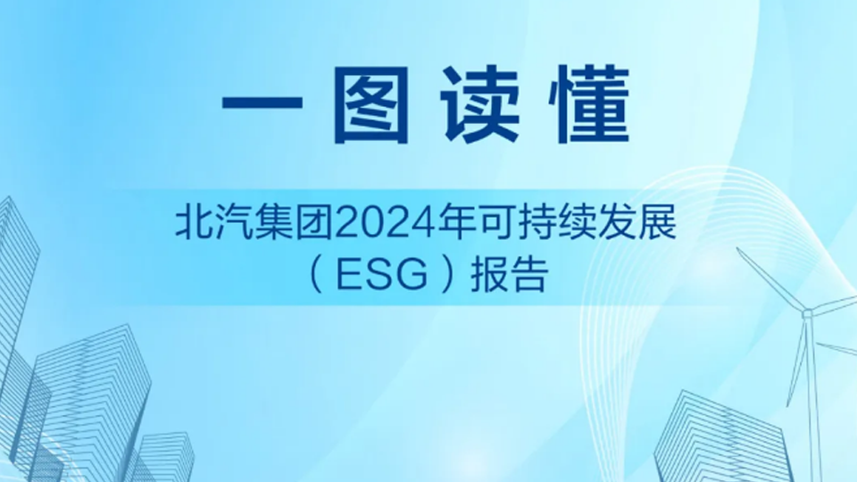 世界環(huán)境日 | 北汽集團(tuán)發(fā)布2024年可持續(xù)發(fā)展(ESG)報(bào)告